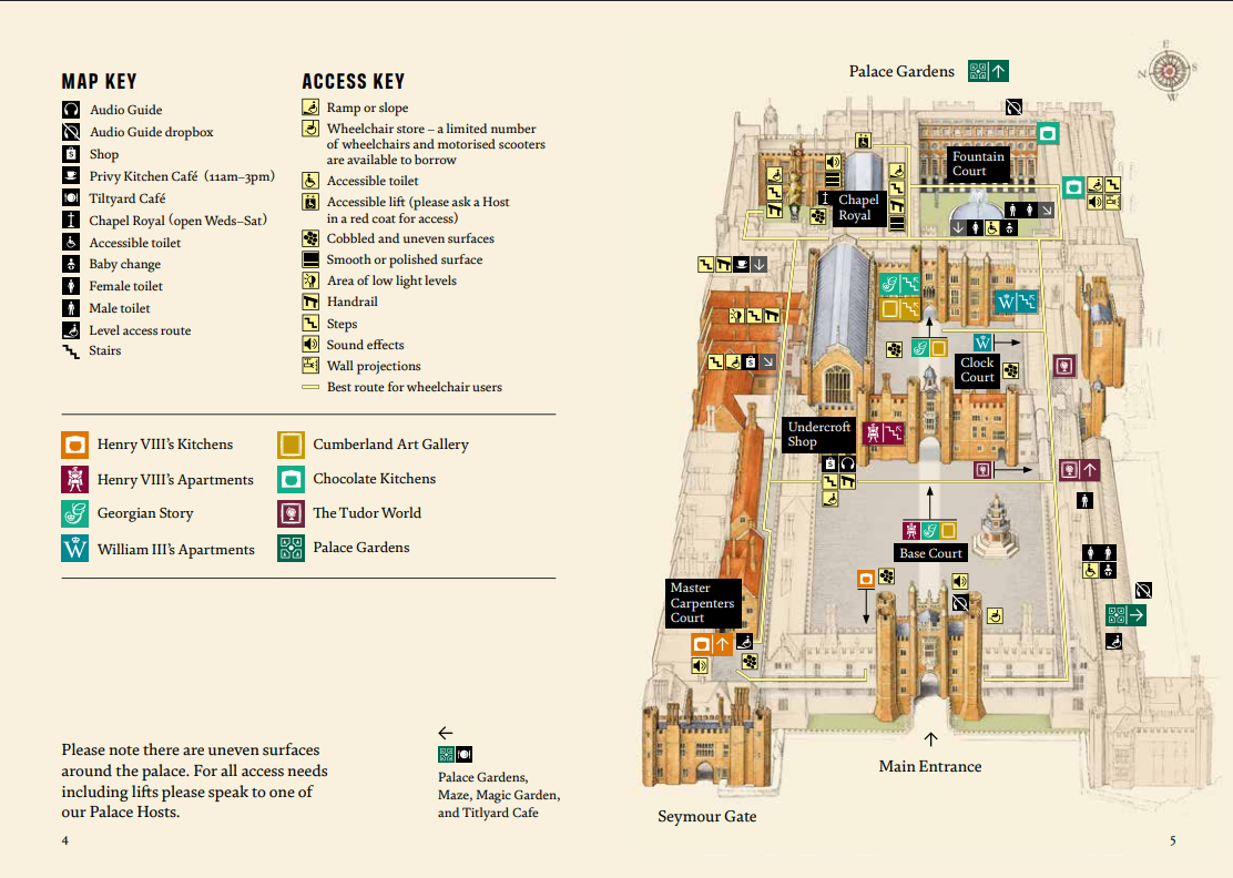 Sensory Map